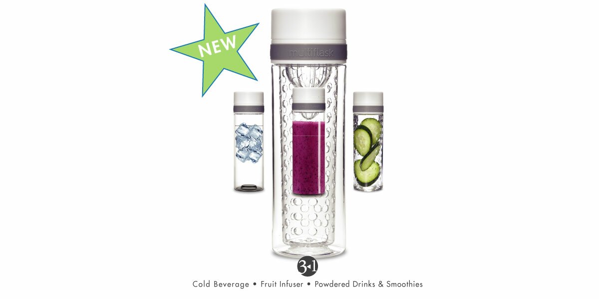 One-Image-Review-3-in-1